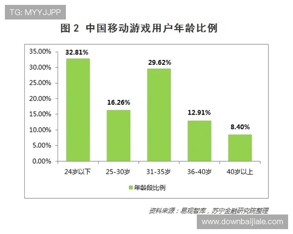 全方位解析ag视讯网址如何保障玩家资金与信息安全