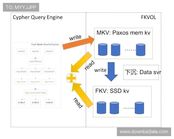 DB真人对接常见问题与解决方案详解助力游戏开发者优化对接流程提升用户体验