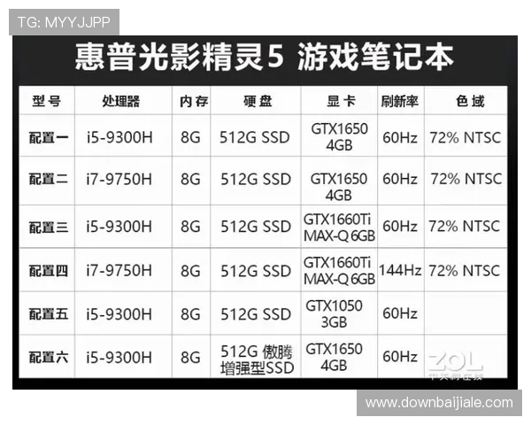 KY体育百家乐平台的安全性评估与用户口碑分析帮助玩家做出明智选择 KY体育百家乐平台的安全性评估与用户口碑分析帮助玩家做出明智选择