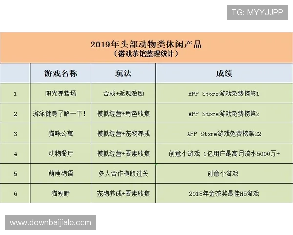 全面解析百家乐在线模拟平台的安全性与可靠性，保障你的每一次游戏体验都安心无忧