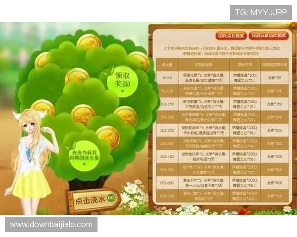 天博真人平台的优惠活动与福利政策详解让你轻松赢取丰厚奖励