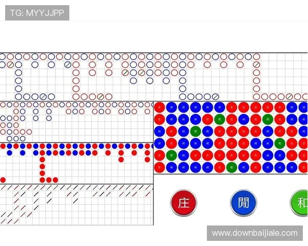 学习百家乐小路怎么看帮助玩家提升判断力和赢面的方法技巧