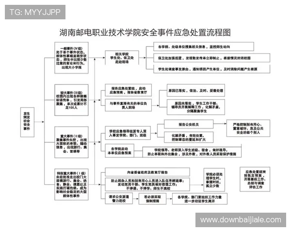 爱游戏体育注册入口安全注册指南保障个人信息安全快速完成注册流程 爱游戏体育注册入口安全注册指南保障个人信息安全快速完成注册流程