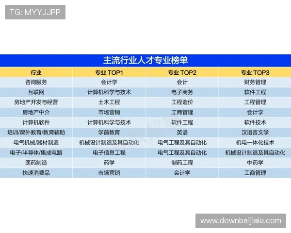 掌握百家乐路单记录技巧：让你轻松识别游戏中的趋势与规律