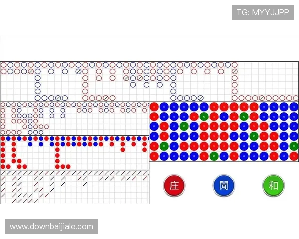 百家乐小路图表的不同类型及其在判断游戏走势中的实用指南