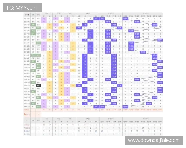 百家乐投注技巧:提升胜率的实用技巧与策略分析 百家乐投注技巧:提升胜率的实用技巧与策略分析