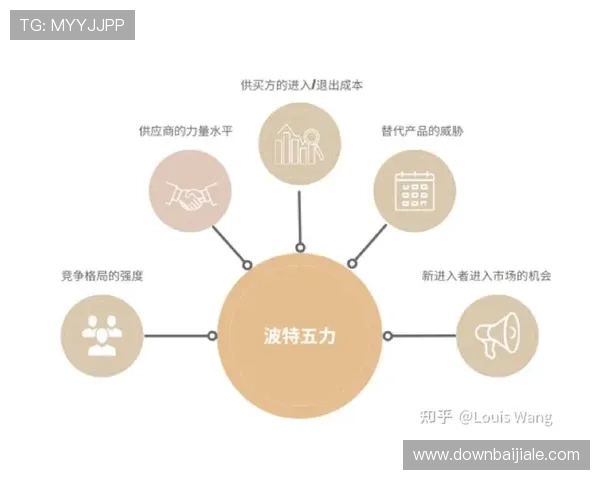 多赢真人游戏的品牌建设与市场推广策略，扩大影响力实现品牌价值最大化