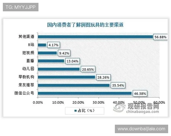 未来发展趋势分析：现实版的真人互动游戏将如何引领娱乐行业新风潮