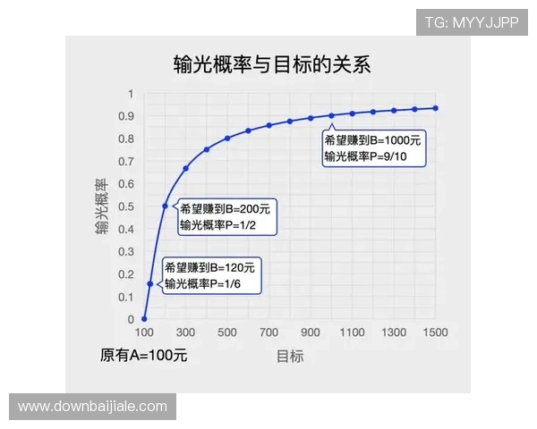 百家乐庄家补牌的详细规则与实战技巧，提升你的游戏理解与获胜几率