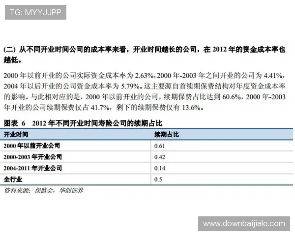 视讯娱乐代理常见问题解答及风险控制措施，保障你的投资安全与持续盈利