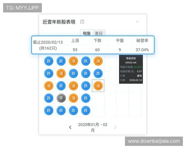 访问PG娱乐百家乐官网，享受高返水率和丰富的游戏玩法，轻松赢取丰厚奖金