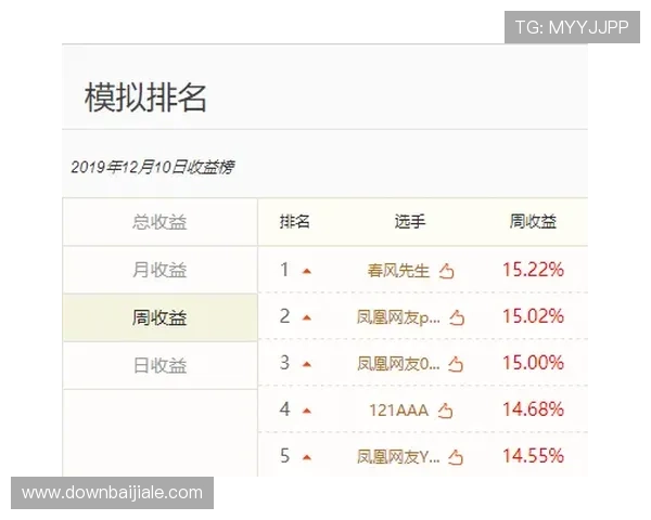 学习百家乐必胜技巧实现长期盈利的策略与技巧详尽解析