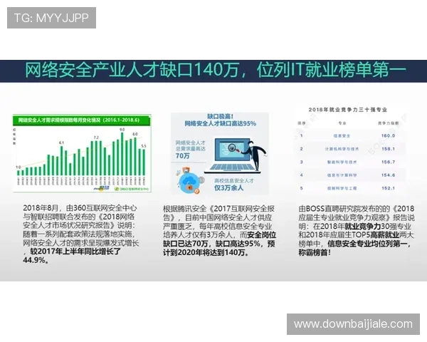 选择ag视讯正规网站的五大理由，保障你的每一次投注安全