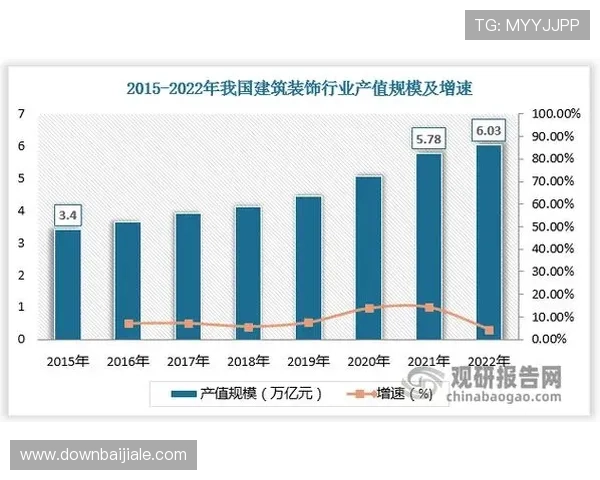 AG真人视讯行业发展现状与未来趋势分析助你把握投资良机