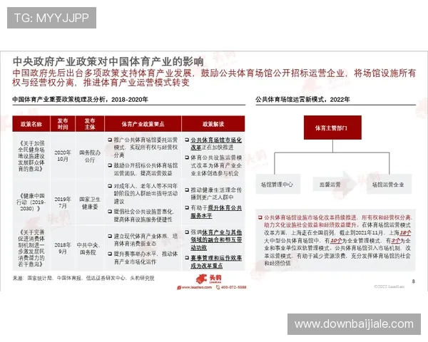 体育真人盘口最新玩法介绍及技巧分享帮助玩家轻松赢取更多投注收益 体育真人盘口最新玩法介绍及技巧分享帮助玩家轻松赢取更多投注收益