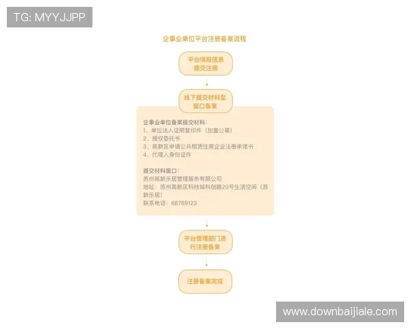 真人注册中心怎么注册详细流程指南帮助新手快速完成注册流程