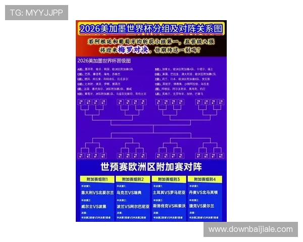 2026年世界杯南非对阵韩国小组赛积分情况全面解读与赛程安排
